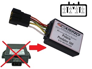 Polaris Predator 500 igniter ignition module CDI Box (Kokusan Denki, CB7216)