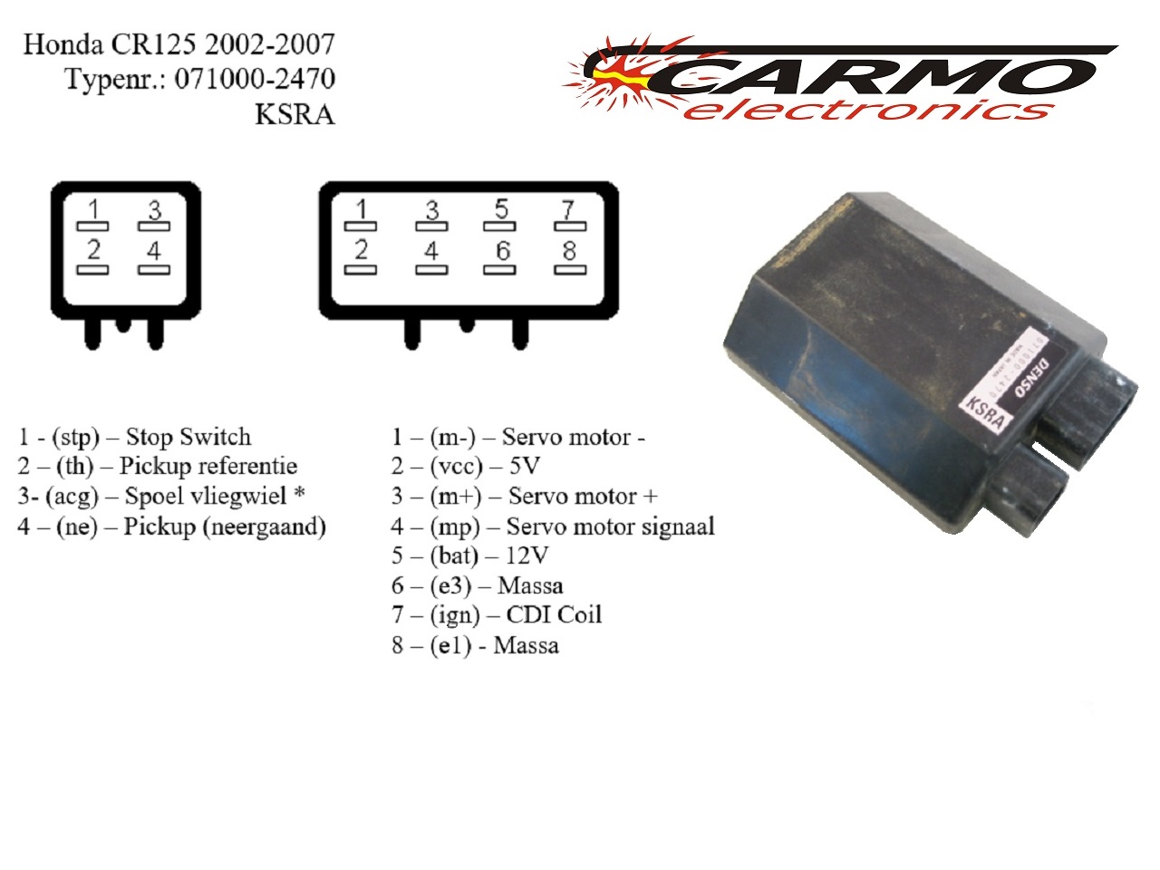 Connection diagram of a CDI TCI unit - Click Image to Close